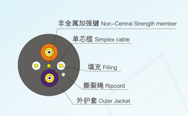 反轉(zhuǎn)滅茬系列