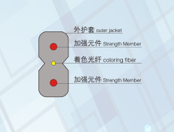 1GKN-180-350箱體總成